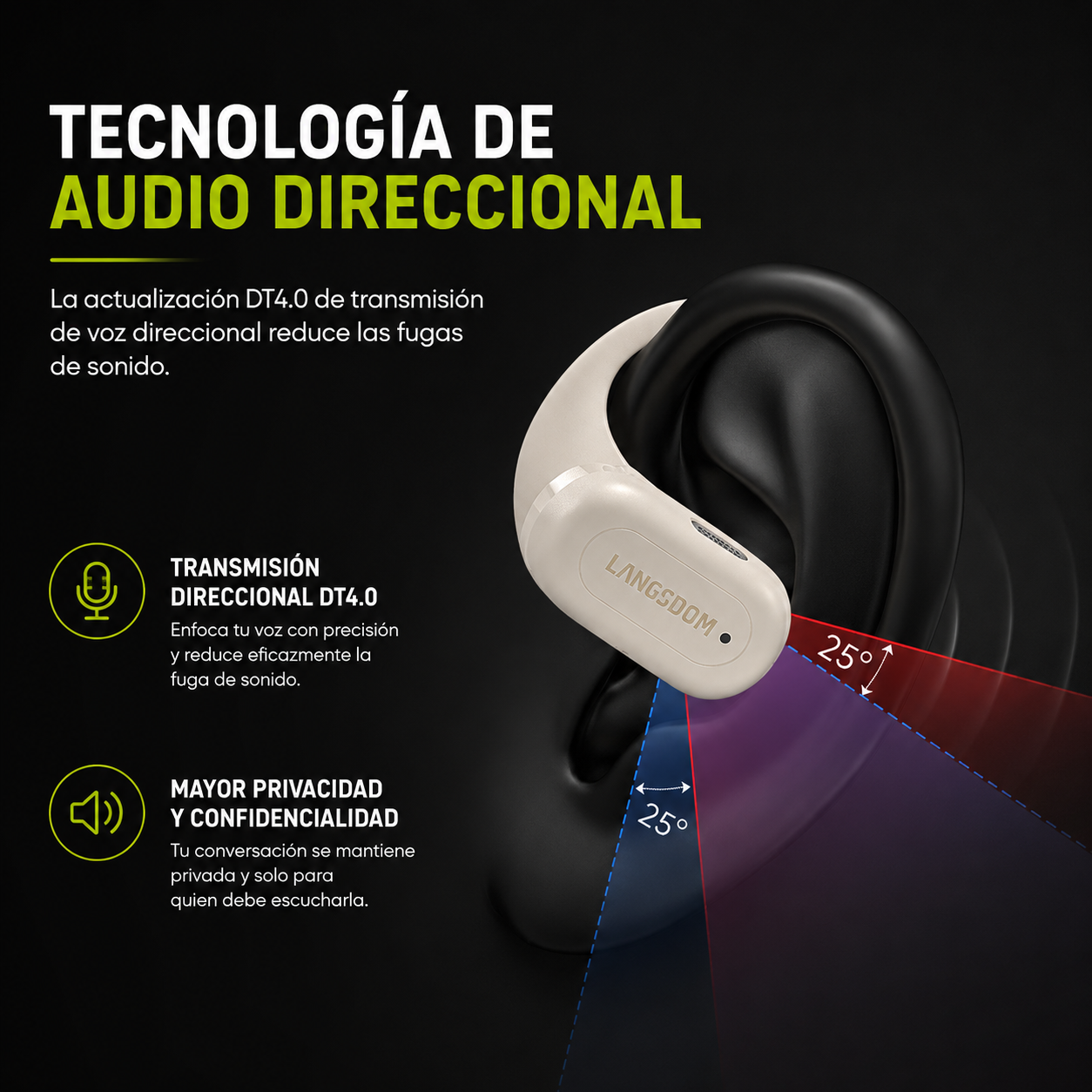 Audifono Langsdom TS19 | Deportivo de Oído Abierto