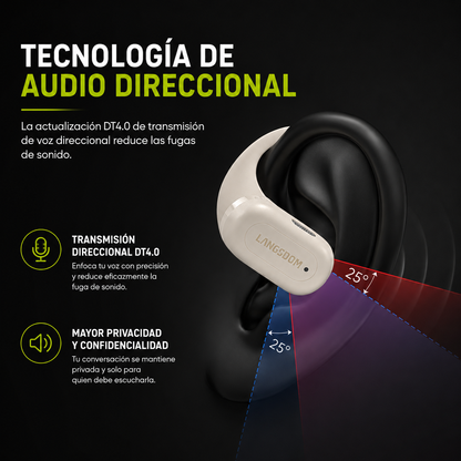 Audifono Langsdom TS19 | Deportivo de Oído Abierto