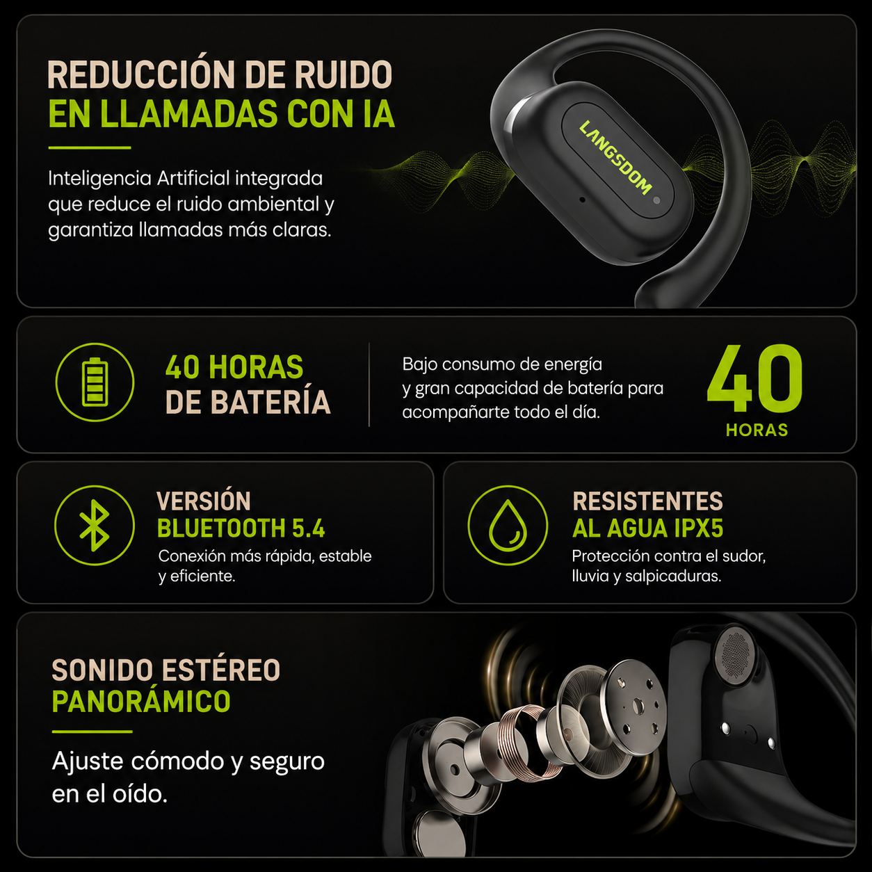 Audifono Langsdom TS19 | Deportivo de Oído Abierto