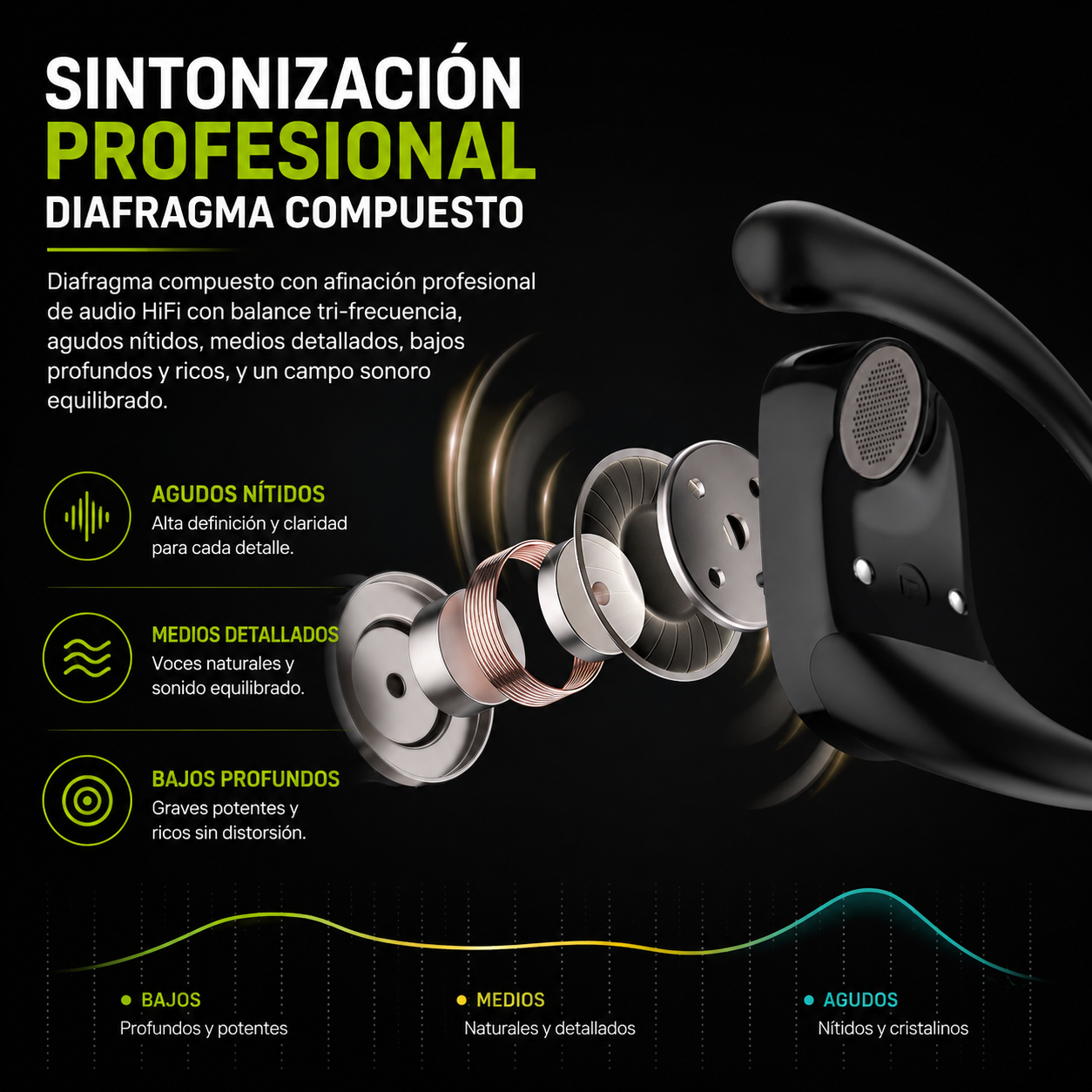 Audifono Langsdom TS19 | Deportivo de Oído Abierto